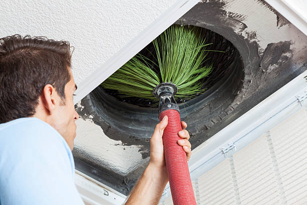 HVAC System Cleaning in SC